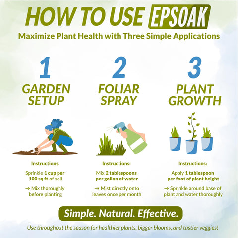 Epsoak made in USA epsom salt ensuring consistent quality for lawn care.