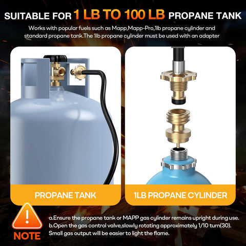 Eptchn propane weed torch with 118-inch hose for safer handling during long sessions.