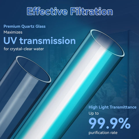 ERETOW 5W UV bulb compatible with COODIA 5W UV filter pumps.
