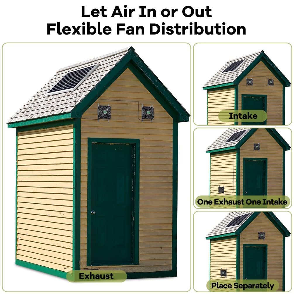 erifyng solar dual 5in fan aluminum housing resists weather in outdoor use