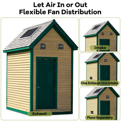 erifyng solar dual 5in fan aluminum housing resists weather in outdoor use