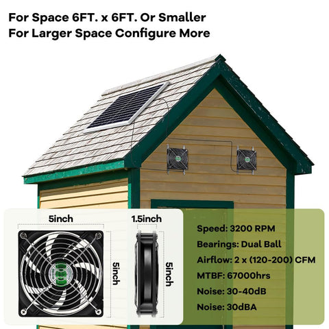 erifyng solar dual 5in fan with protective nets prevents debris intrusion and blade contact