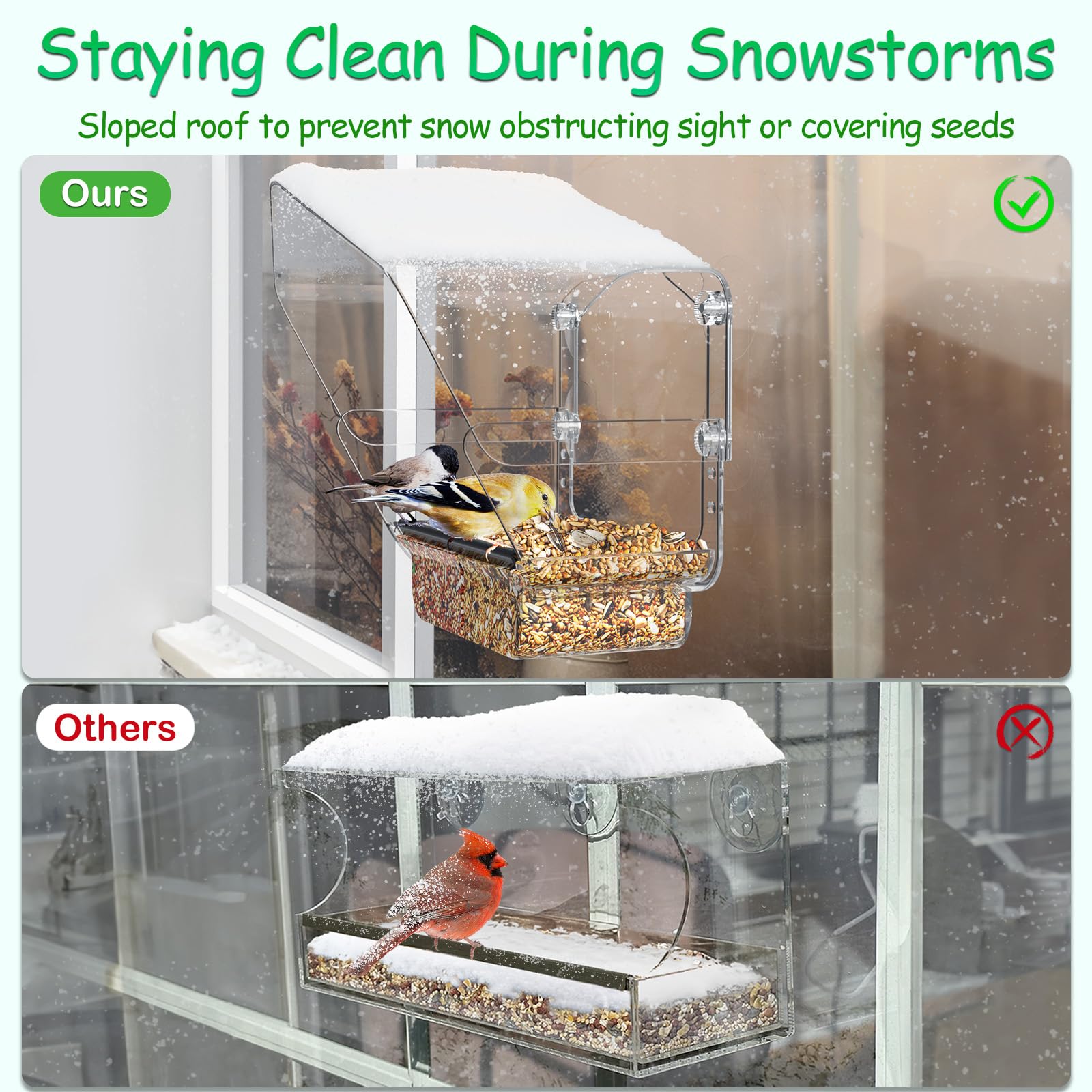 Three suction cups with hooks ensure secure attachment on glass.