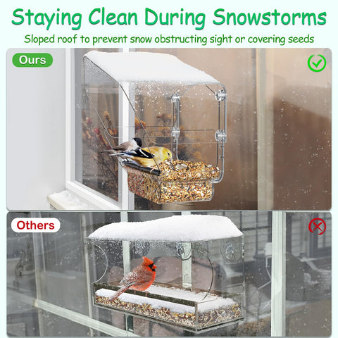 Three suction cups with hooks ensure secure attachment on glass.