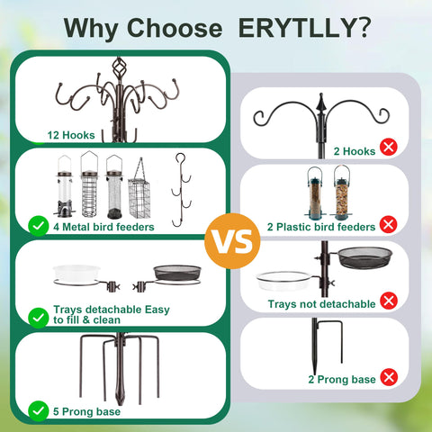 ERYTLLY Fruit hooks and metal tube feeders offer versatility