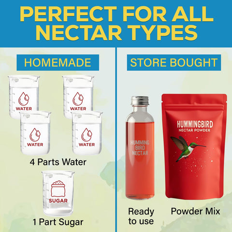 Escentile nectar extender works with homemade sugar water, ready-to-use, or powder mixes