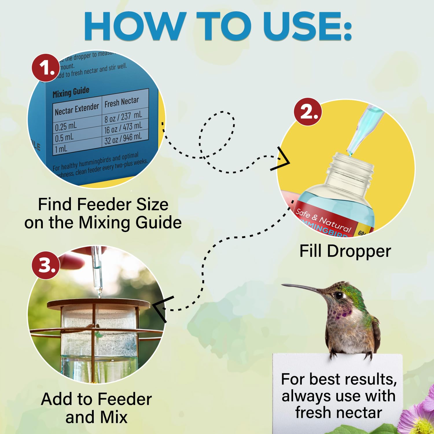 Clear mixing directions and bottle cap design for simple nectar prep