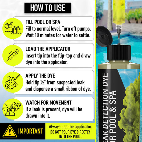 Escentile two-10ml-applicators provide controlled dye delivery with minimal splash.