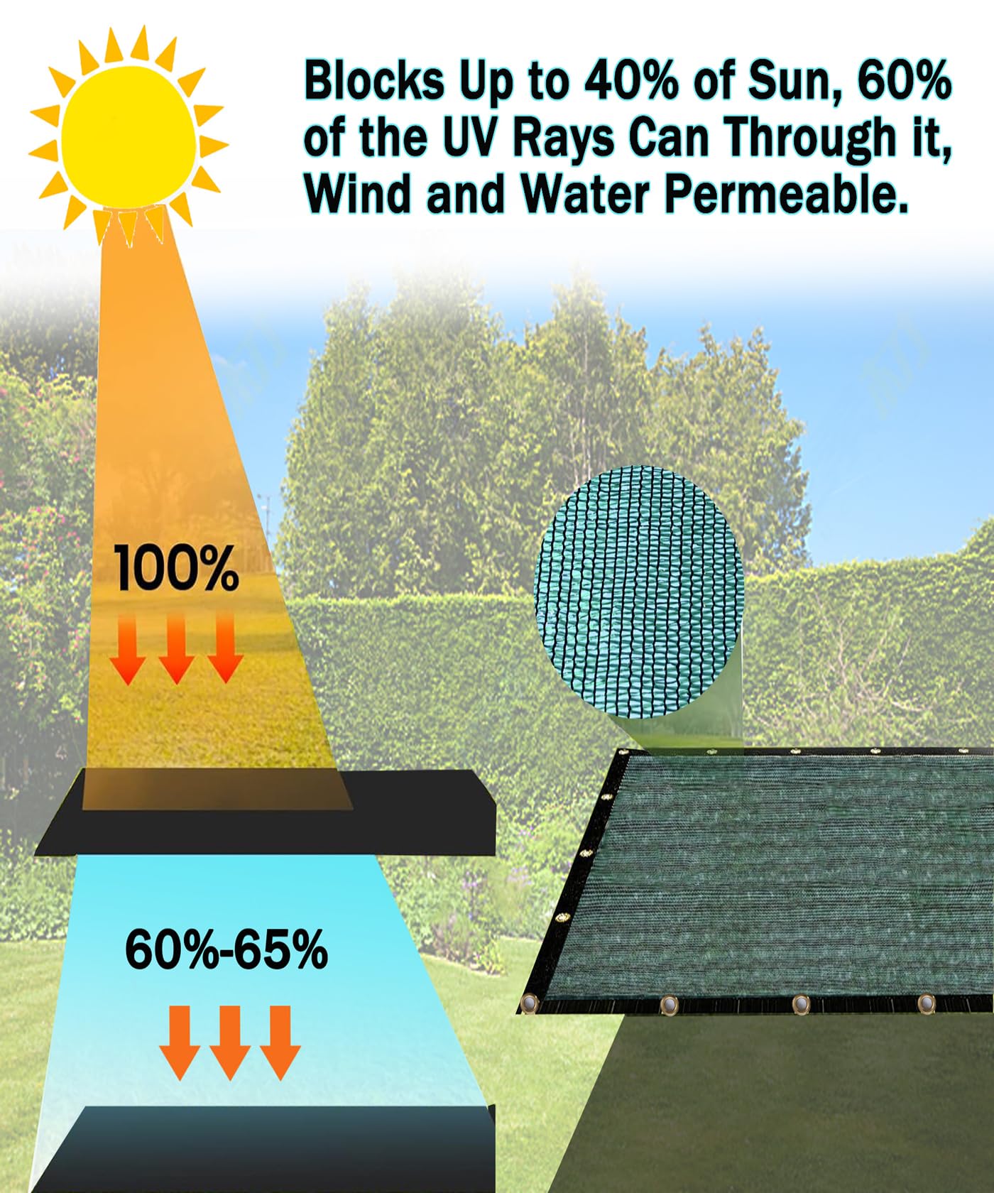 E.share shade cloth blocks excess sun while letting rain through.