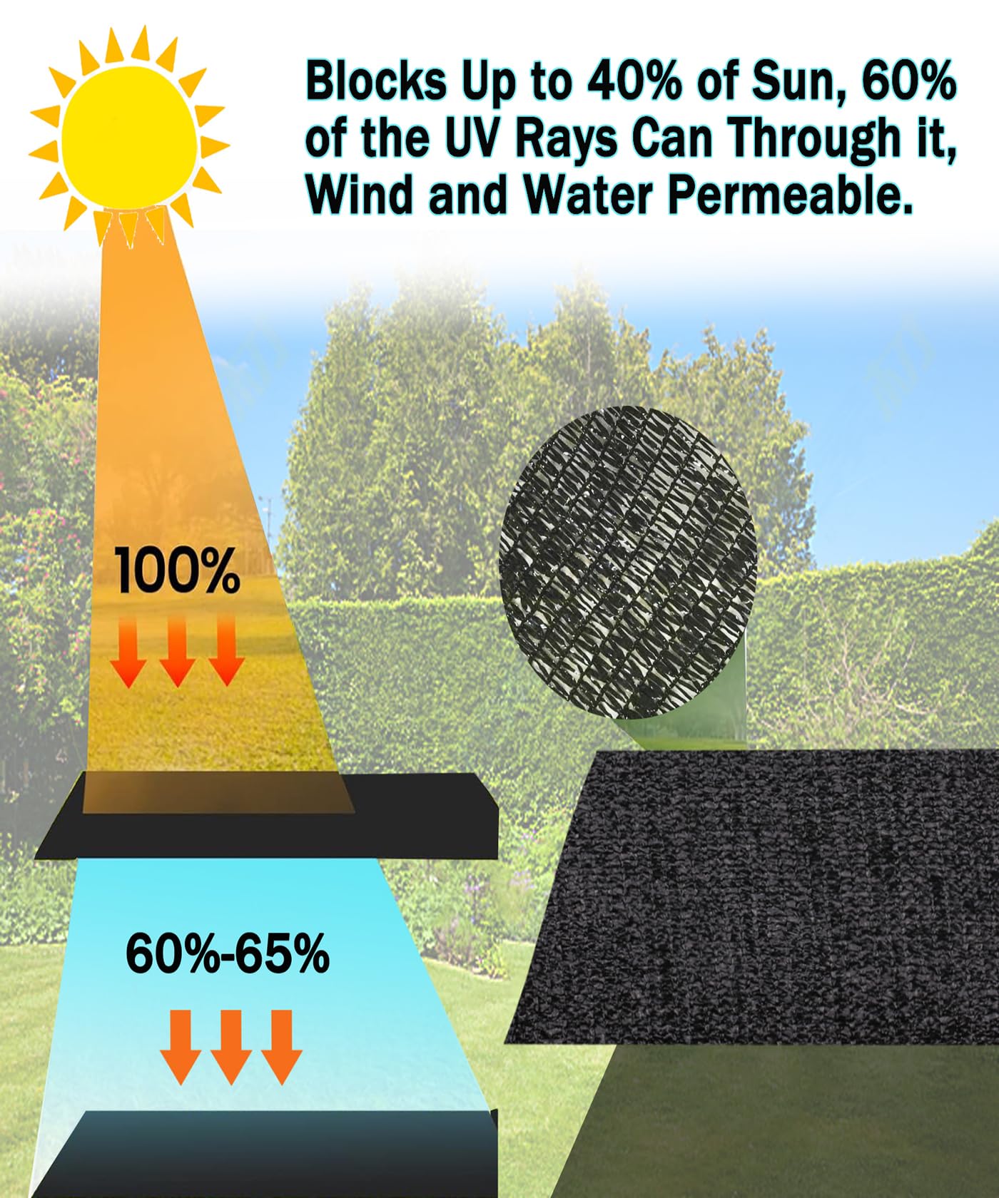 e.share shade cloth no grommets cut from roll simplifies setup