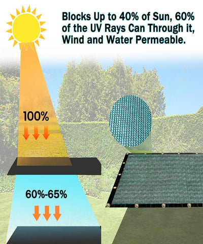 E.share versatile shade cloth for barns, kennels, coops, and other outdoor spaces.