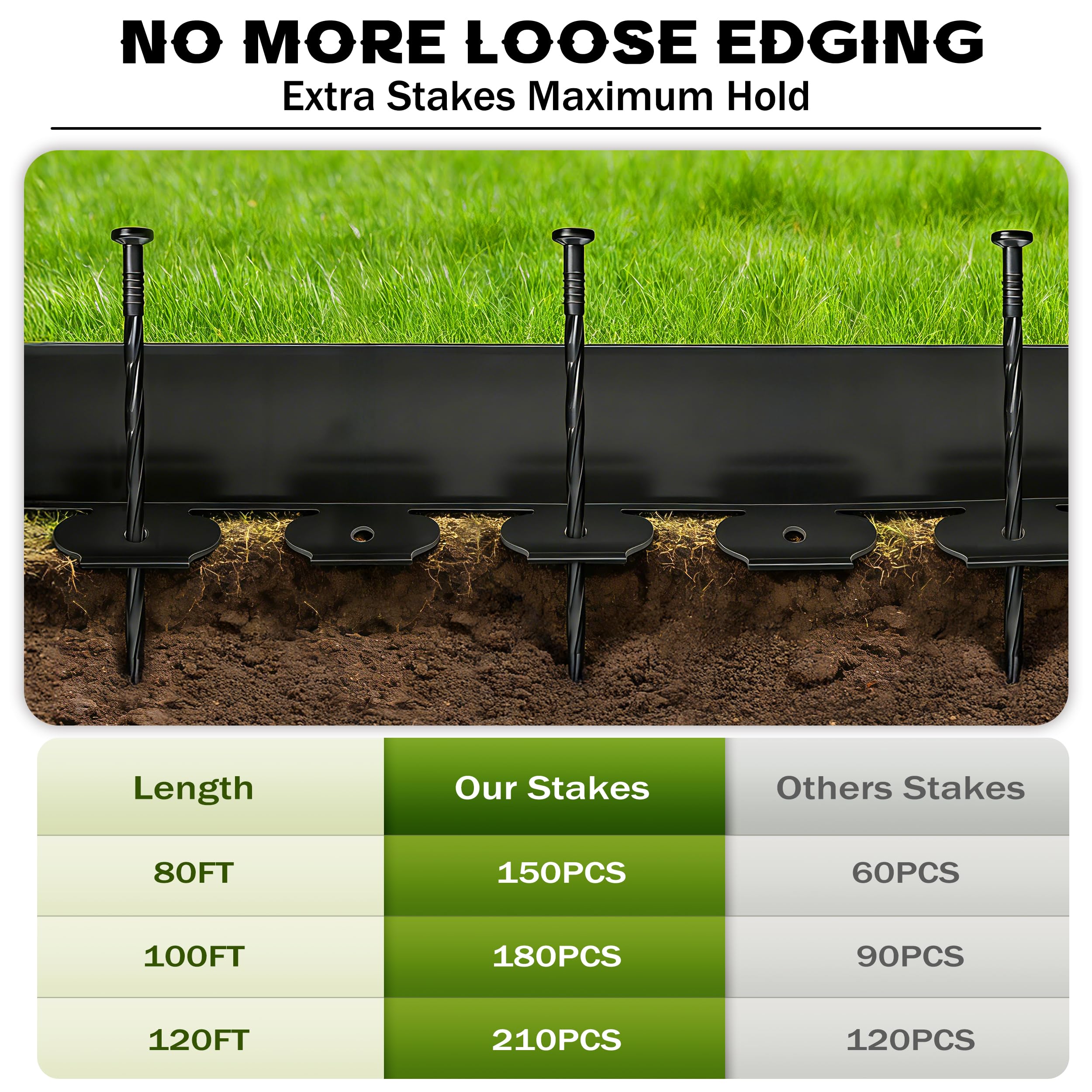 ESOHOT lawn edging clearly separates beds and turf for tidy outdoor spaces.