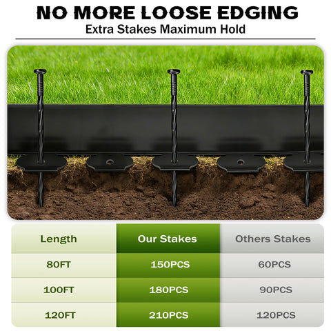 ESOHOT lawn edging clearly separates beds and turf for tidy outdoor spaces.