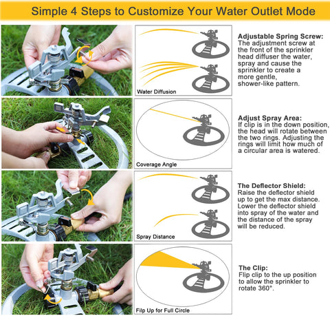 ESOW series connection enables easy expansion for larger yards
