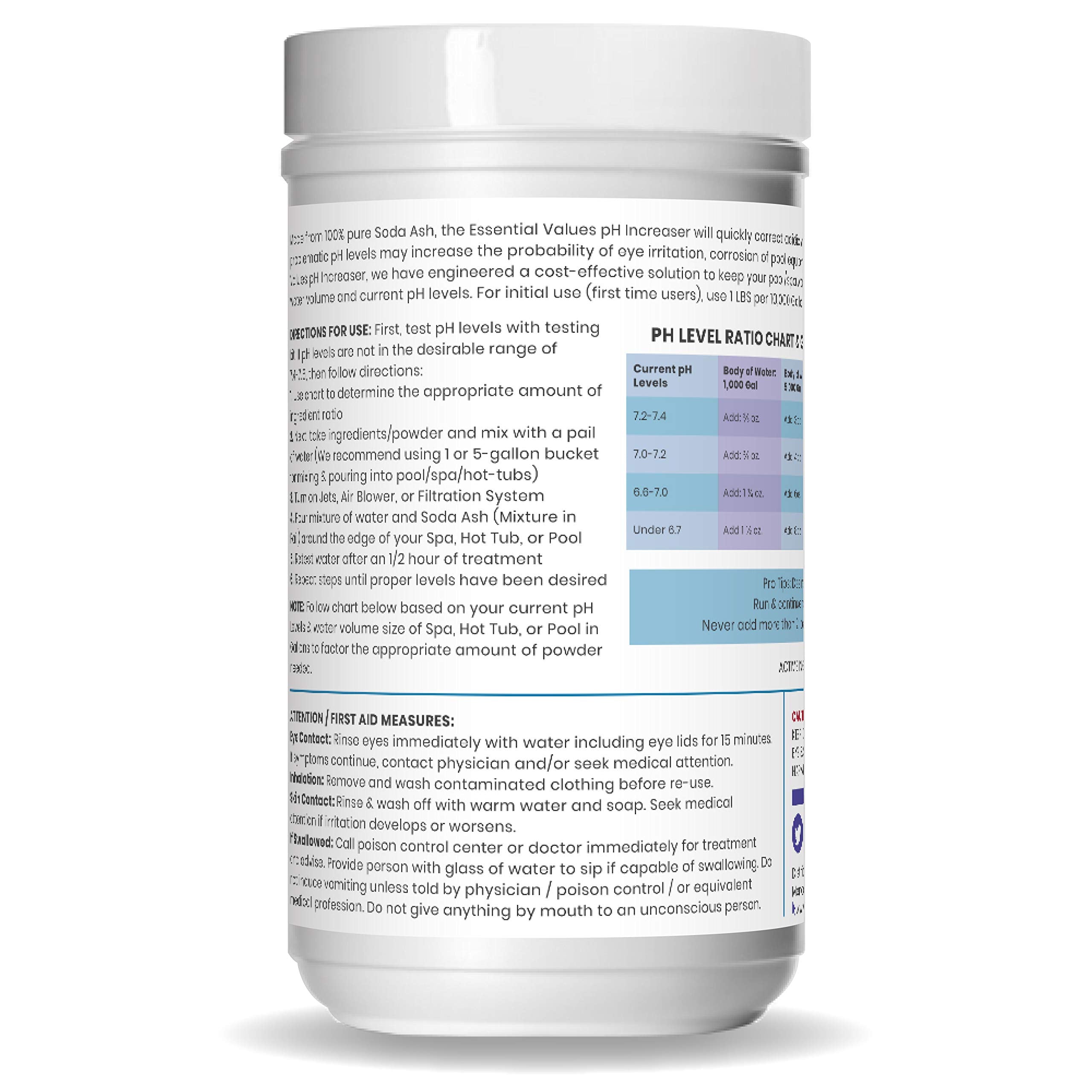 Essential Values sodium carbonate powder closeup highlights fast acting pH boost.