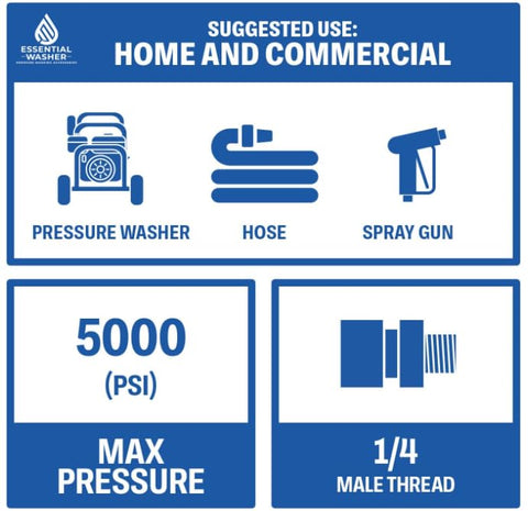 ESSENTIAL WASHER 5000-PSI rated fittings support demanding washing routines with reliable connections.