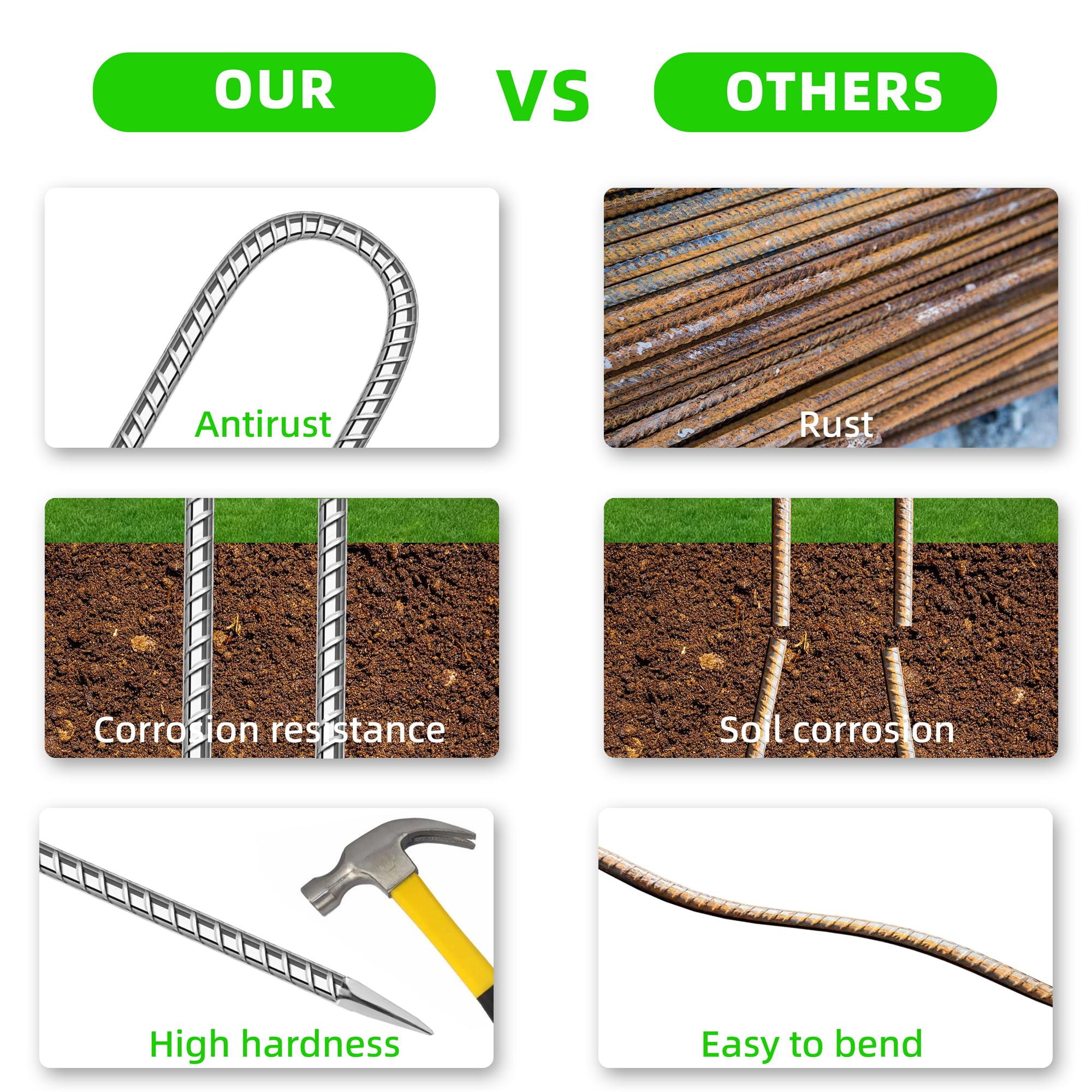 ESSFF easy-install stakes with sharpened tips for fast drive