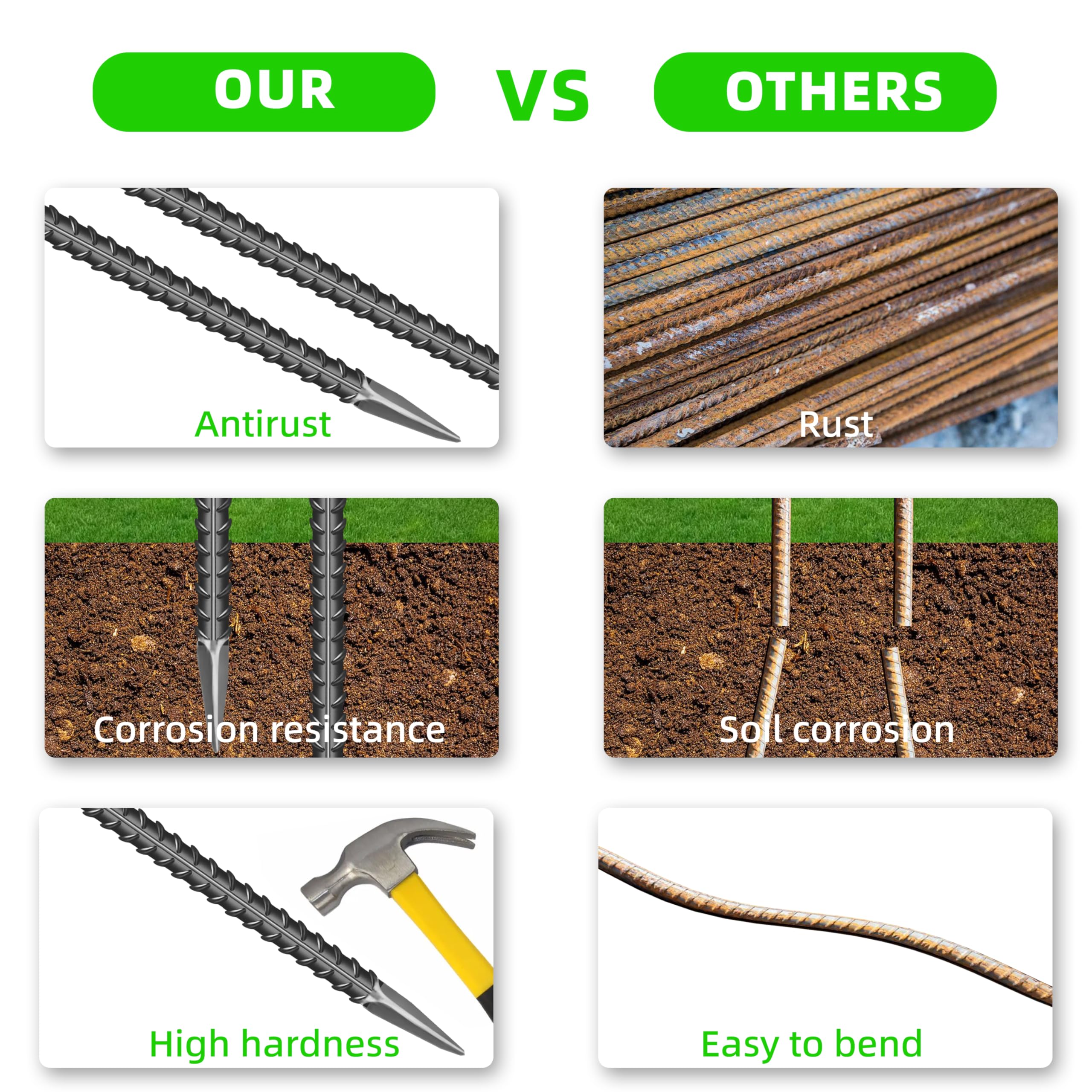 ESSFF simple setup for tents and garden applications in windy conditions