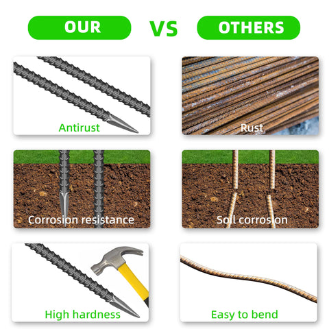 ESSFF simple setup for tents and garden applications in windy conditions