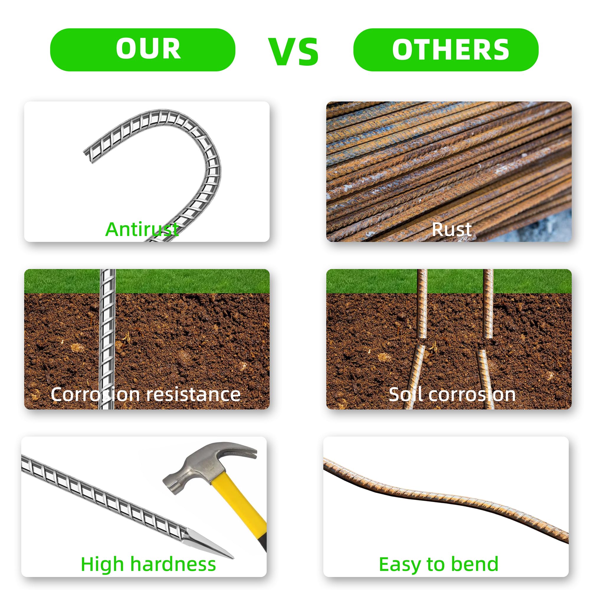 ESSFF easy-install ground anchor for quick canopy and irrigation setup.