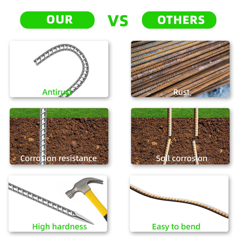 ESSFF easy-install ground anchor for quick canopy and irrigation setup.