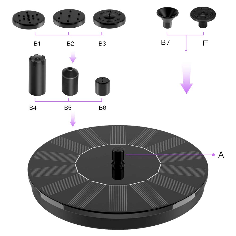 Estefanlo bottom filtration box helps prevent clogs