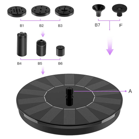 Estefanlo bottom filtration box helps prevent clogs