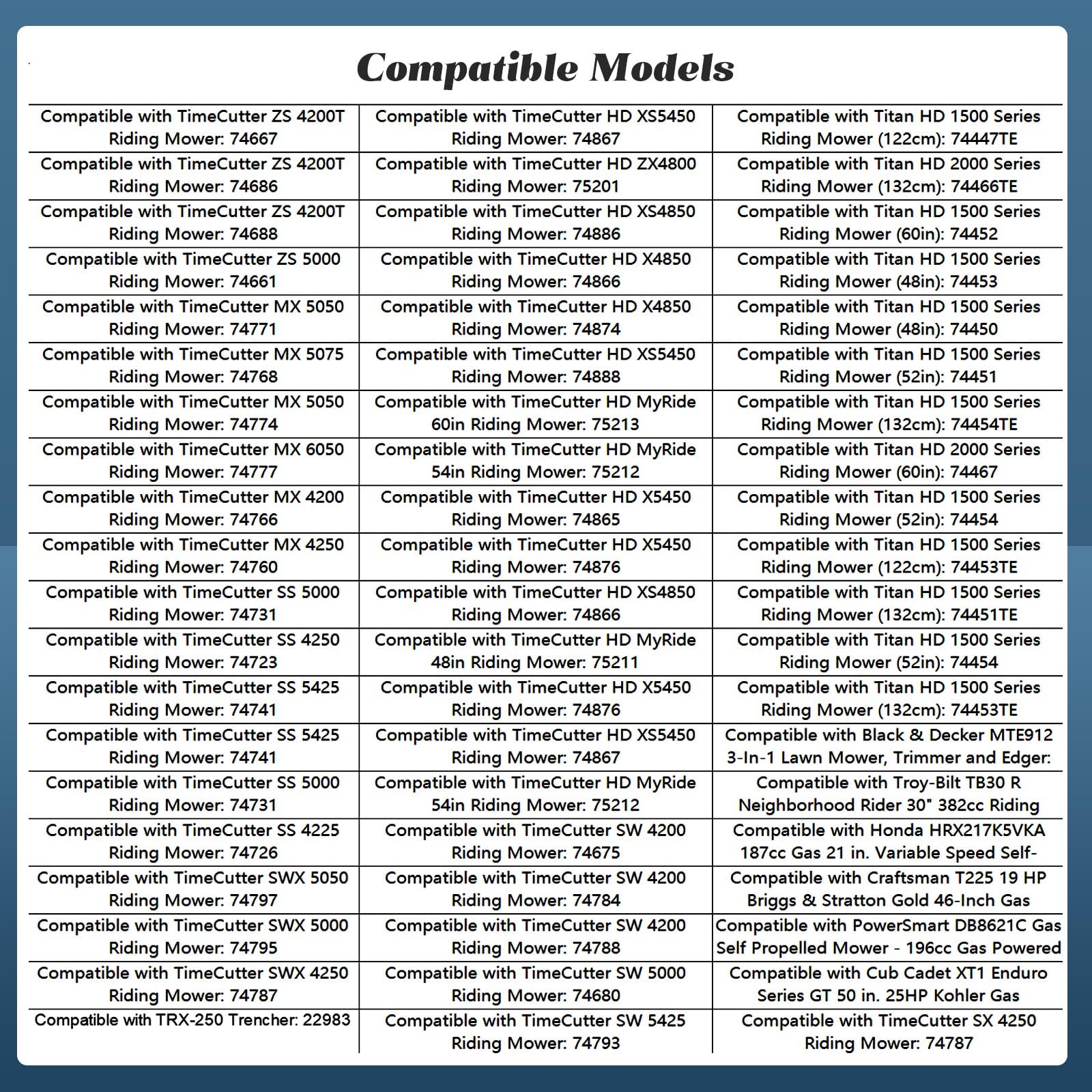 Esttlamer compatibility with Exmark Quest and Radius models for easy replacement.