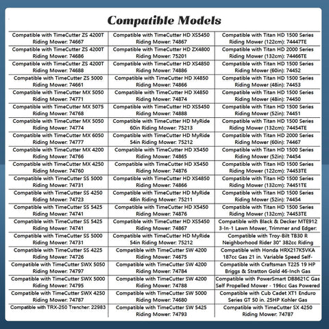 Esttlamer compatibility with Exmark Quest and Radius models for easy replacement.