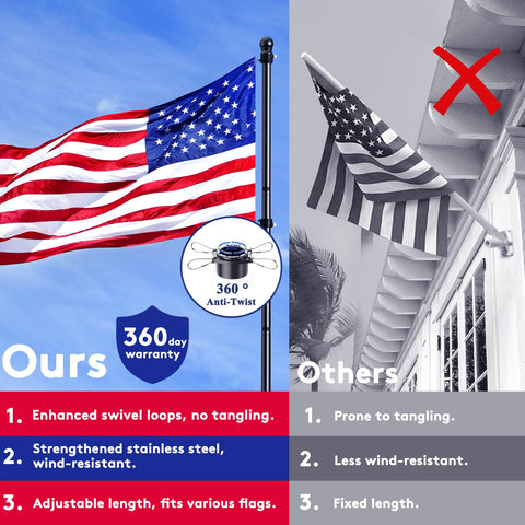 ESTTOP patriotic home flag pole enhances seasonal decor.