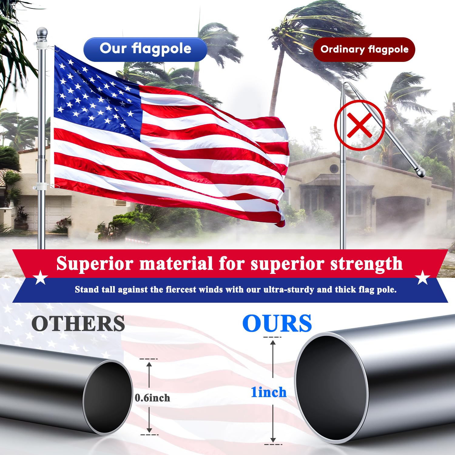 ESTTOP stainless steel pole withstands harsh weather for outdoor displays.