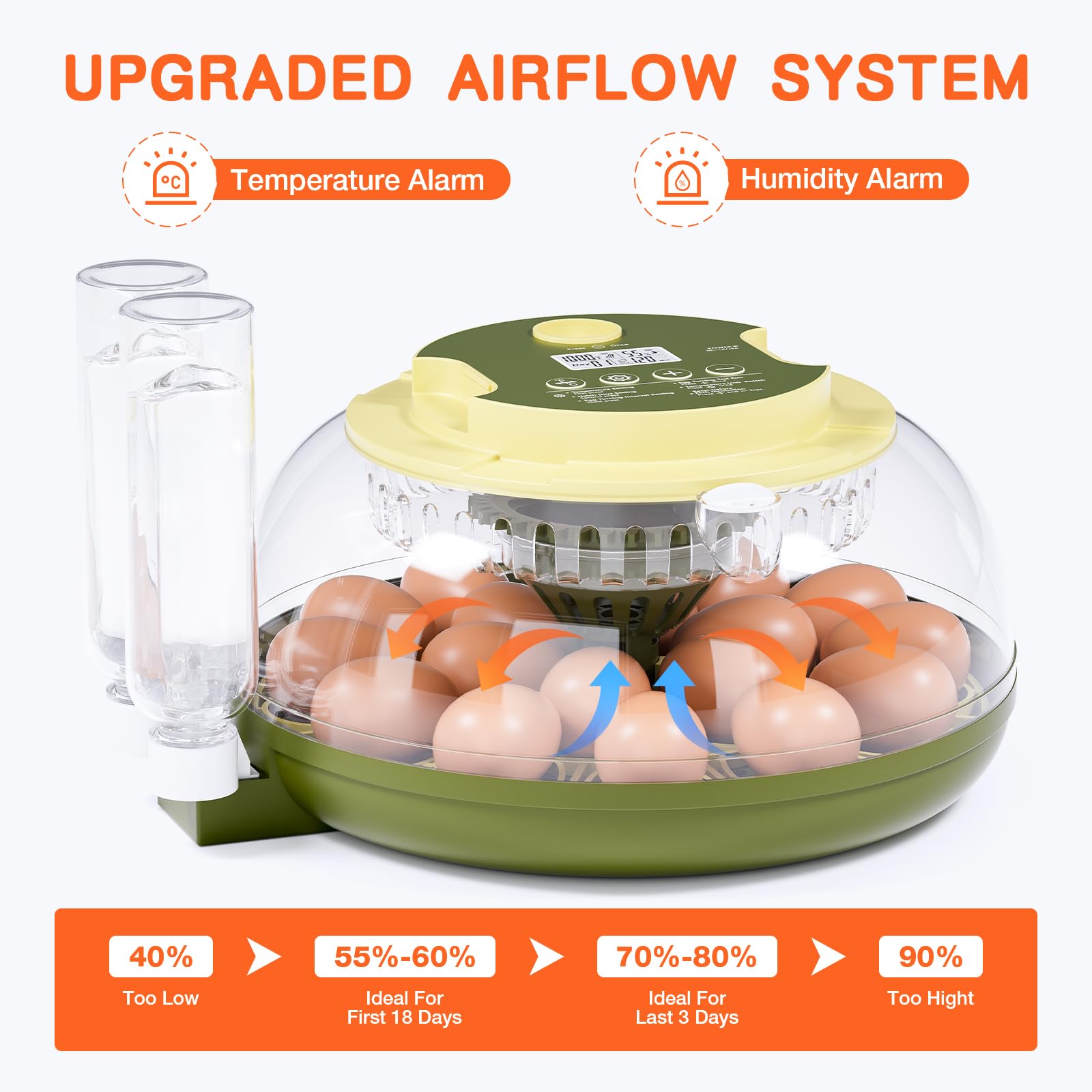Etegow automatic egg turner with adjustable interval promoting healthy embryo development.