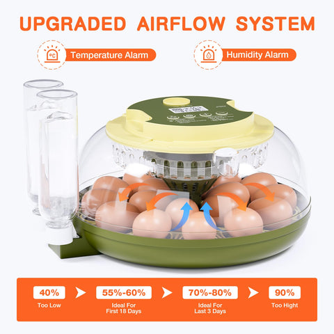 Etegow automatic egg turner with adjustable interval promoting healthy embryo development.