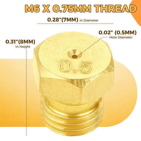ETERMETA brass propane kit shows durable brass construction for longevity