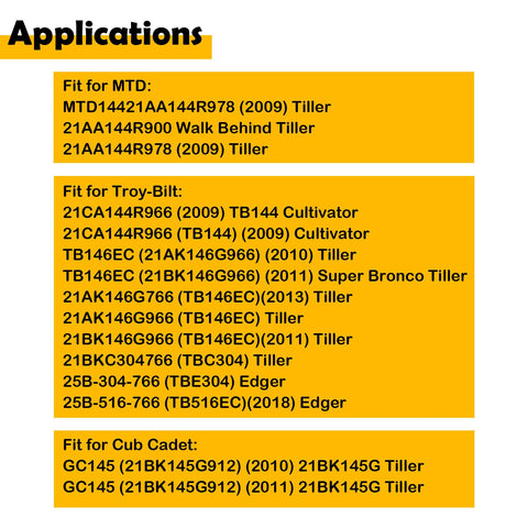 Etersec air filter fitment for edgers and tillers enables easy swaps.