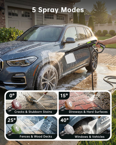etoolab pressure washer 23ft hose extends reach for tricky areas