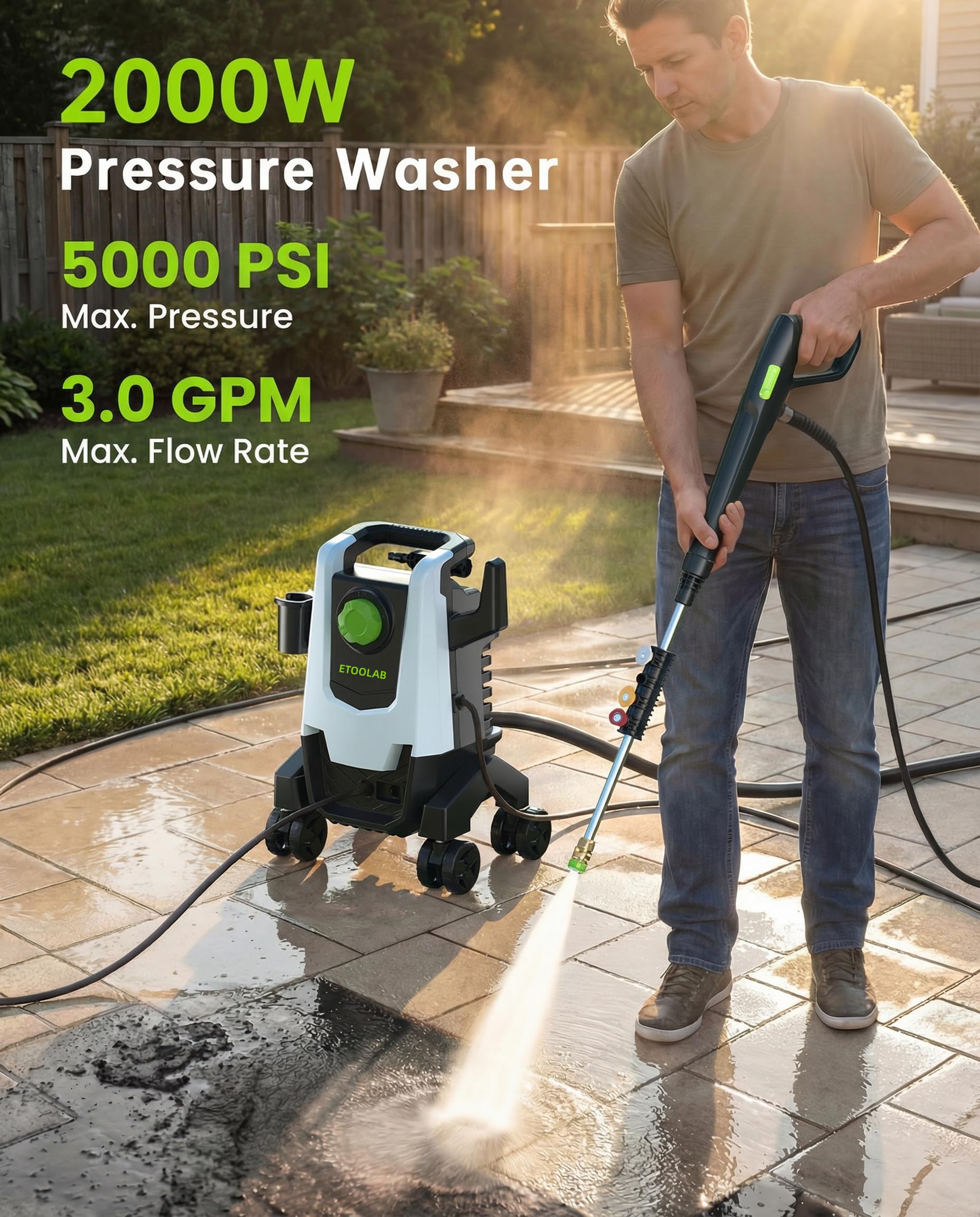 etoolab pressure washer quick-connect nozzles enable fast task switching