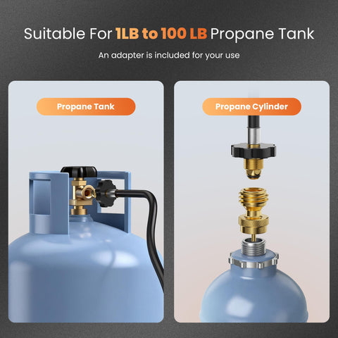 etoolab propane torch length extend showcases reach for hard-to-access areas.