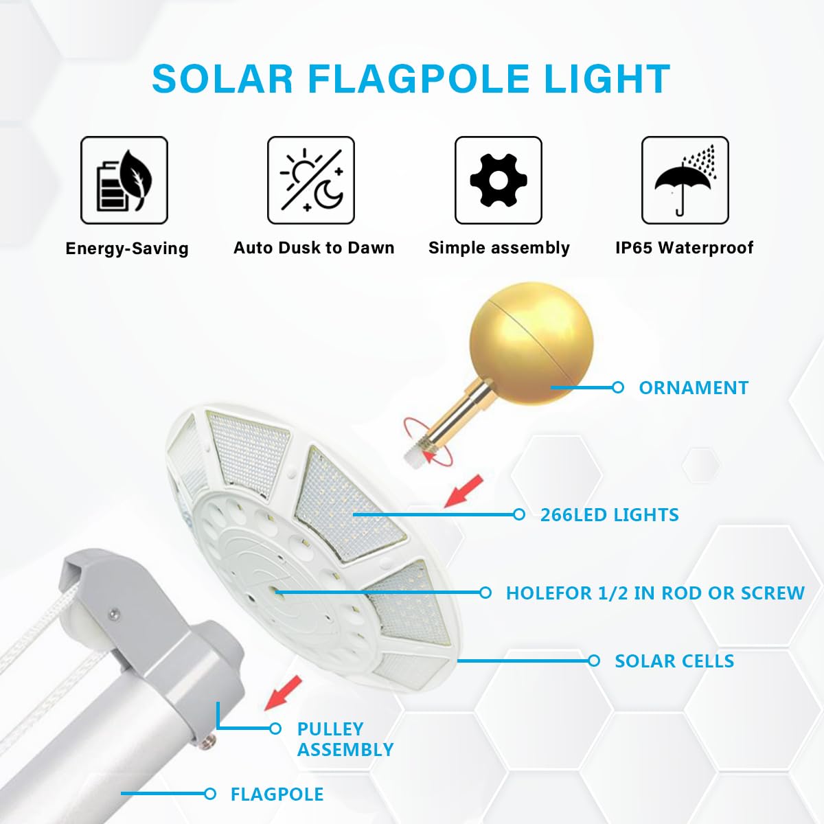 Etzeaxus auto on/off sensor activates lighting when ambient light drops.