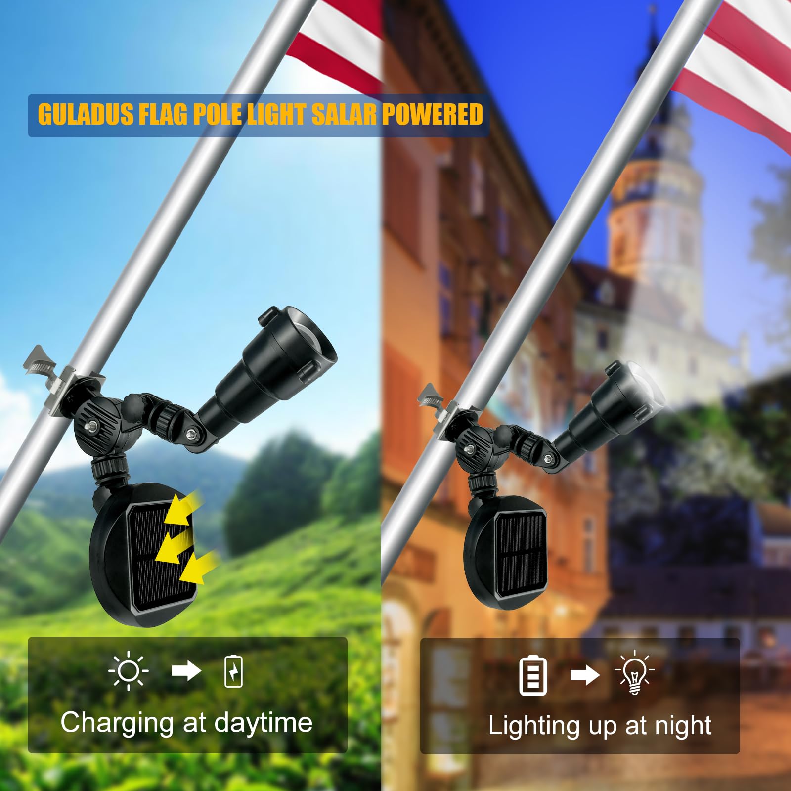 Etzeaxus flagpole light ABS shell-durability highlights robust outdoor use