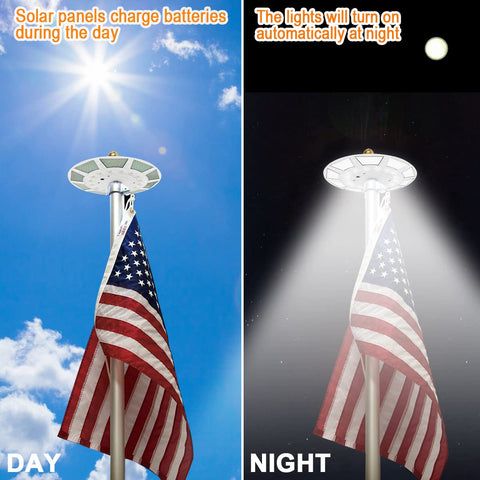 Etzeaxus full-flag-coverage light shown with 45-degree panels for complete visibility.