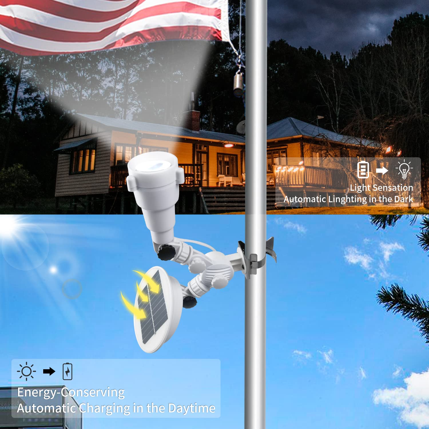 Etzeaxus flag light with durable ABS shell for outdoor reliability