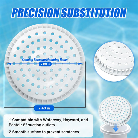 Eudaimonia anti-vortex design promotes safer water flow in pools