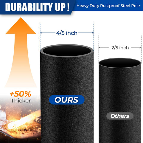 EUIJOIP anchor base 16-inch deep boosts garden hook stability.