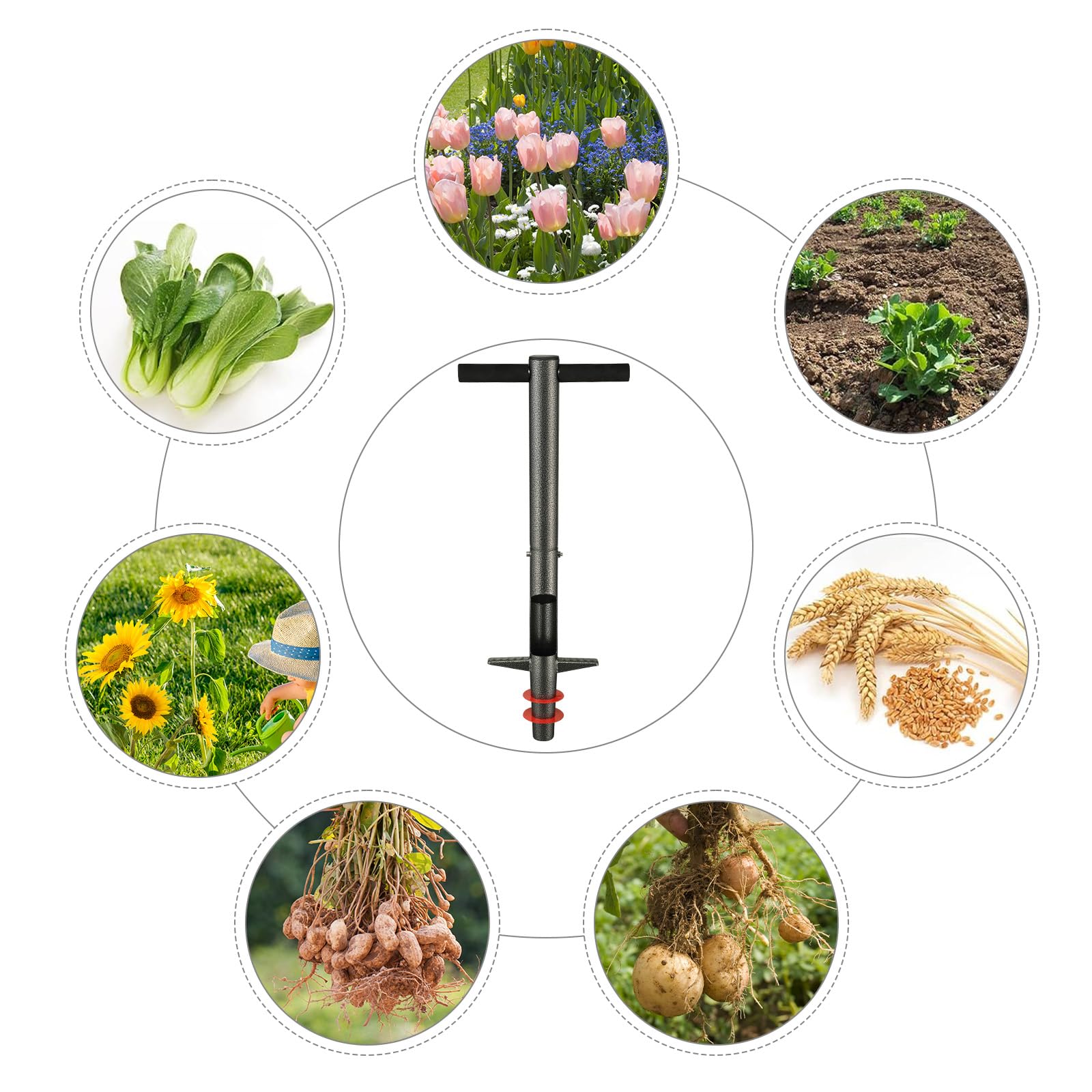 EUIJOIP Bulb Planter Tool returns policy and support.