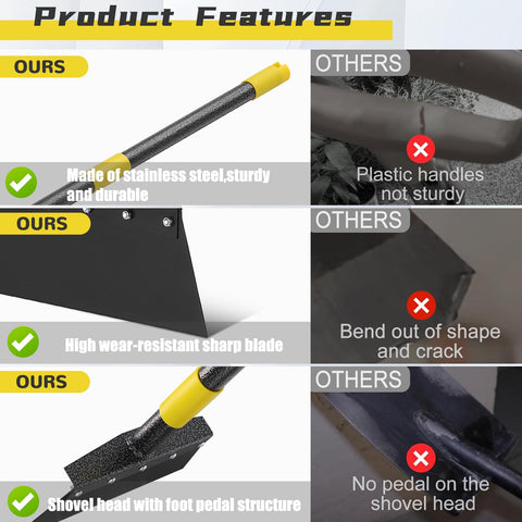 EUIJOIP foot-pedal design increases leverage for tough debris removal.