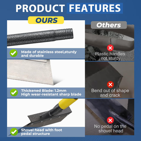 EUIJOIP footrest for extra pressure during tough debris removal