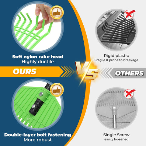 EUIJOIP wide-head design speeds yard cleanup across lawns