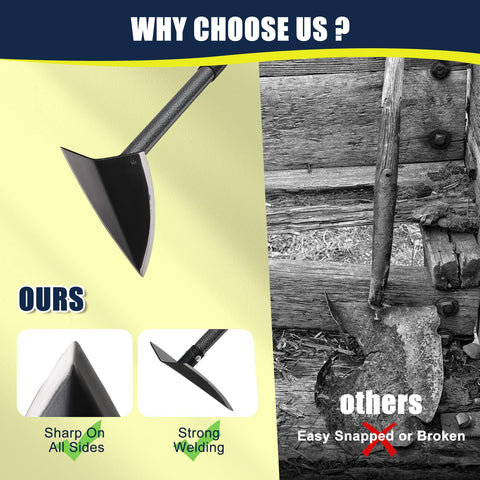 EUIJOIP thickened 2.5mm stainless blade ready for demanding digging