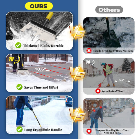EUIJOIP wide 10-6-inch blade covers more area for fast cleanup